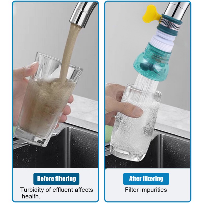 1Pc Universal Retractable Faucet Purifier Splash-Proof Tap Filter 360 Degree Rotation Filtration Shower Head Kitchen Accessories. 