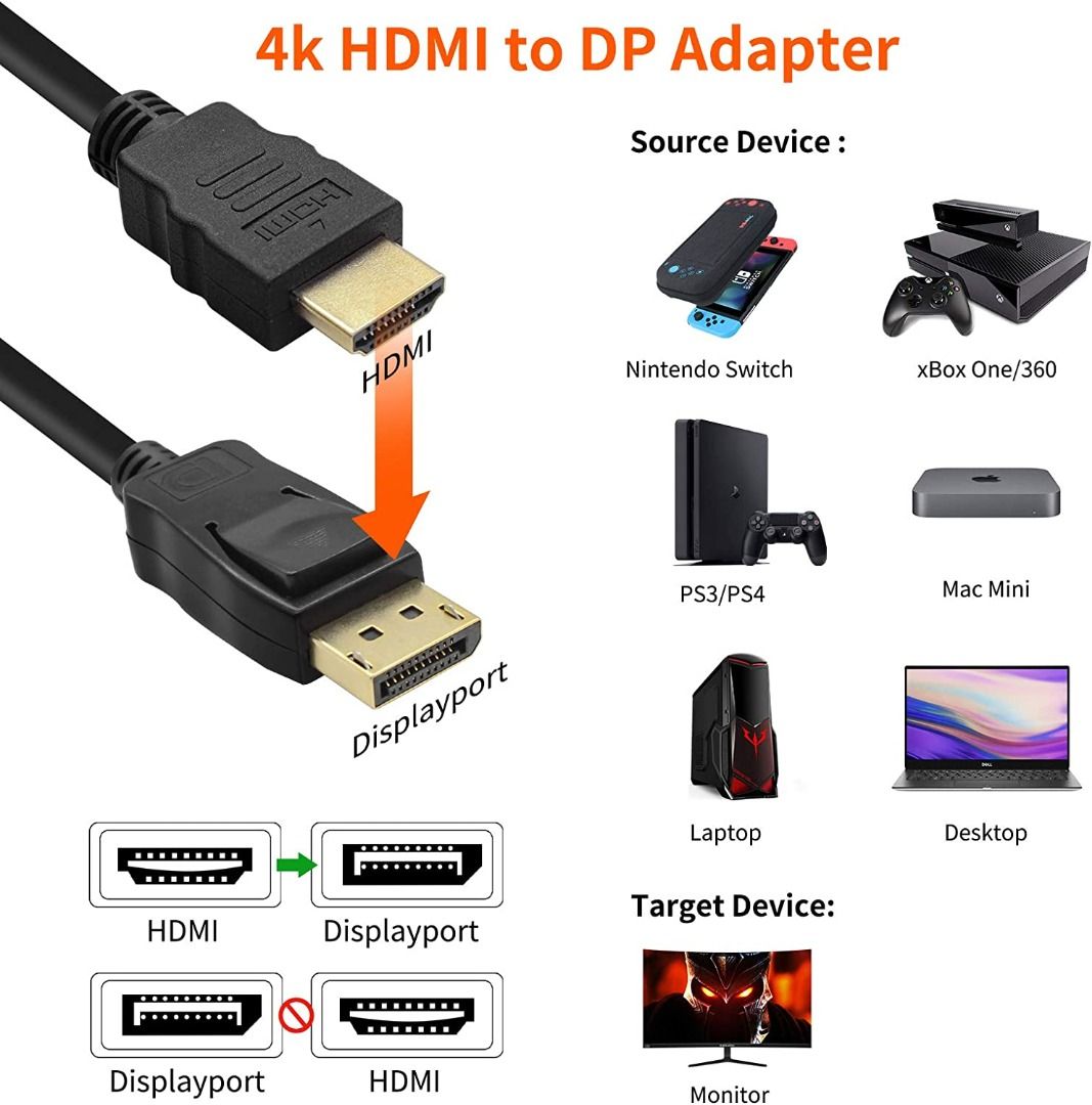 HDMI to DisplayPort Adapter 4K@60Hz, Active HDMI Male to DP Female Converter Not Bidirectional HDMI to Display Port for Monitor, PC Graphics Card, Laptop, Mac