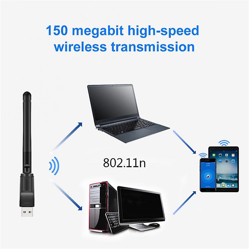 USB Wifi Adapter Wireless Network Card 150Mbps 2.4G Wifi dongle Network Card PC wifi receiver. 