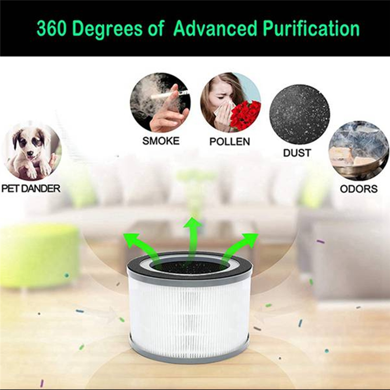 4Pcs HEPA Filter Air Purifier Filters for Levoit Vista 200 Air Purifier,3 in 1 Efficiency Activated Carbon HEPA Filter. 