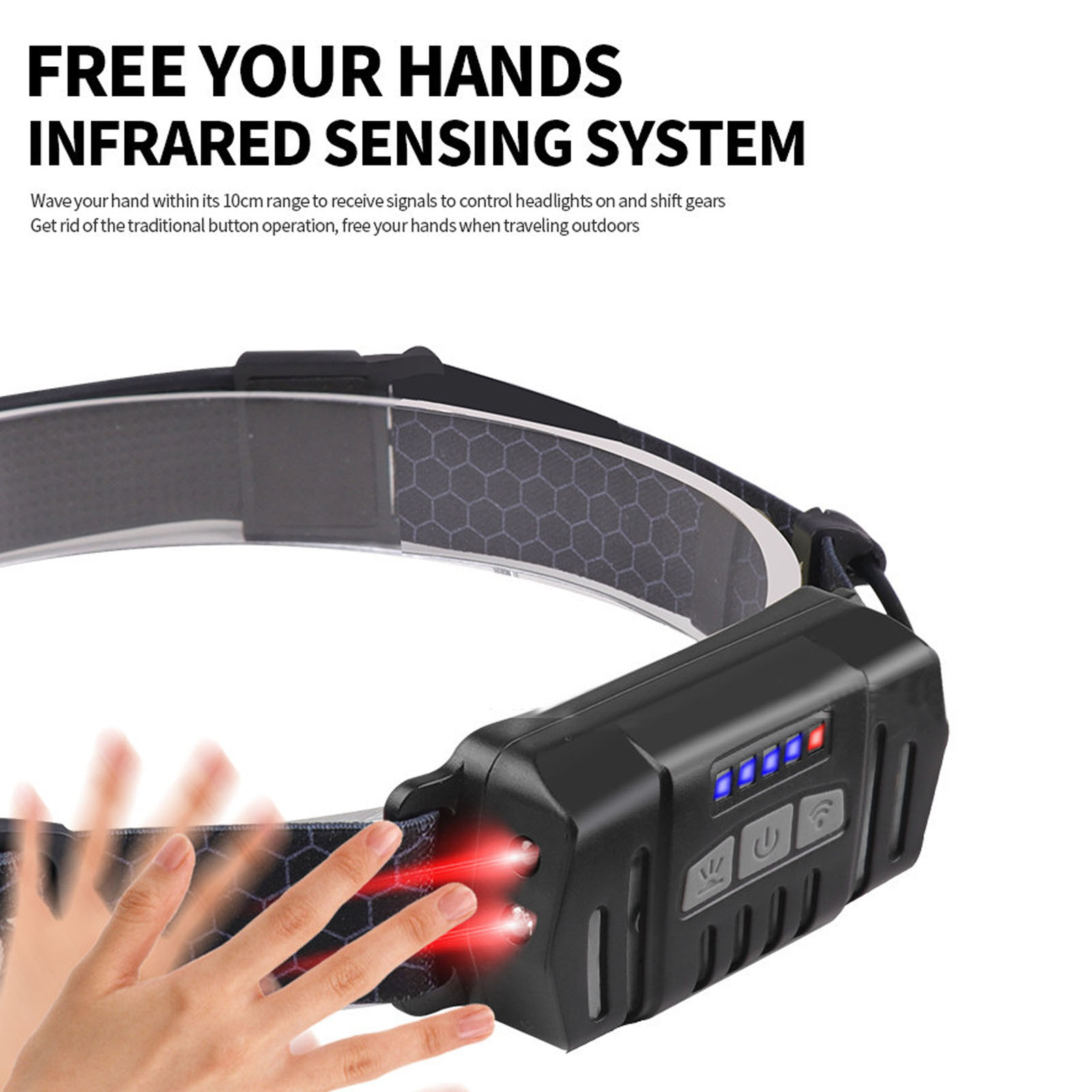 LED Headlamp, XPG Sensing Compact COB Headband Light for Fishing. 
