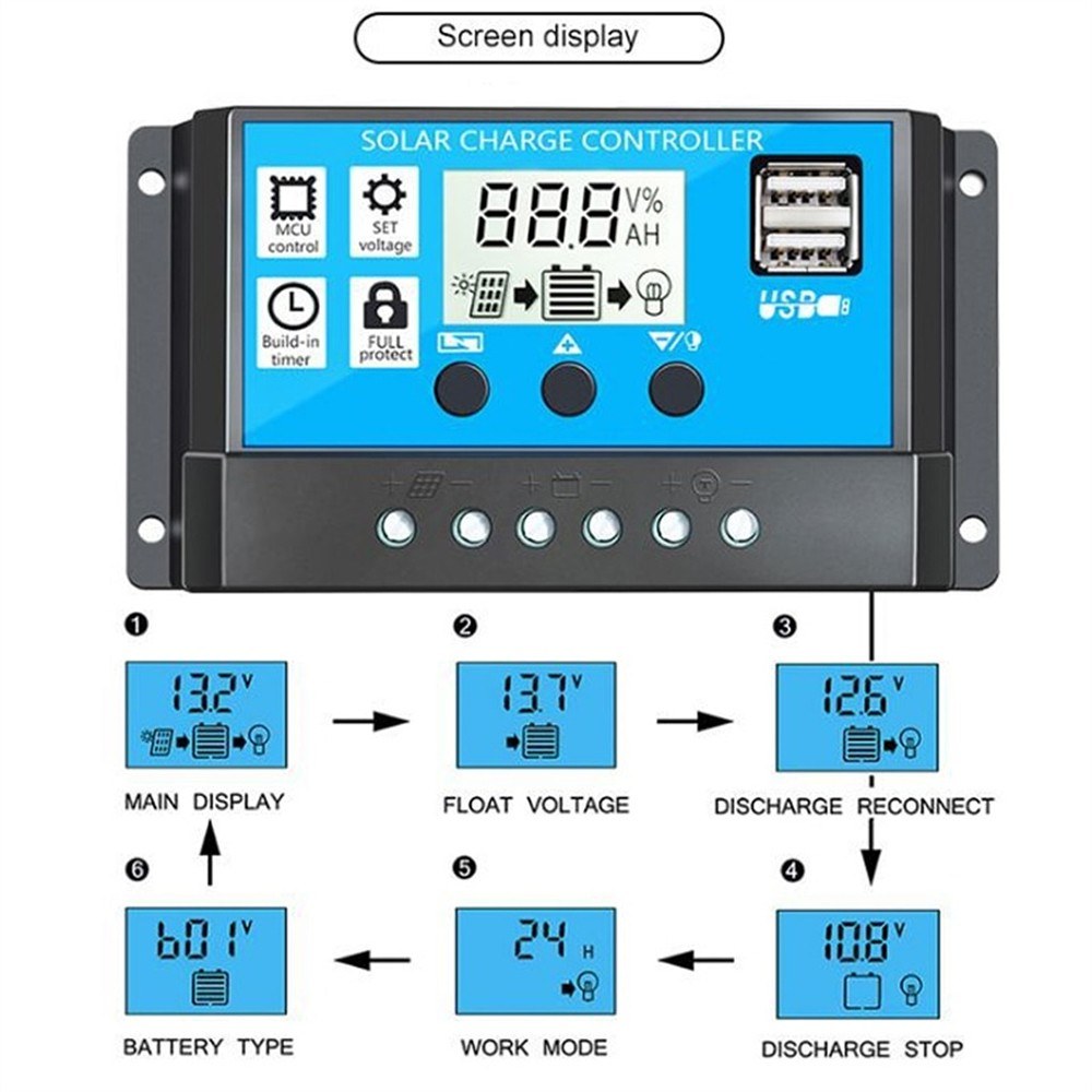 25W olar panel+6000W inverter+intelligent display. 