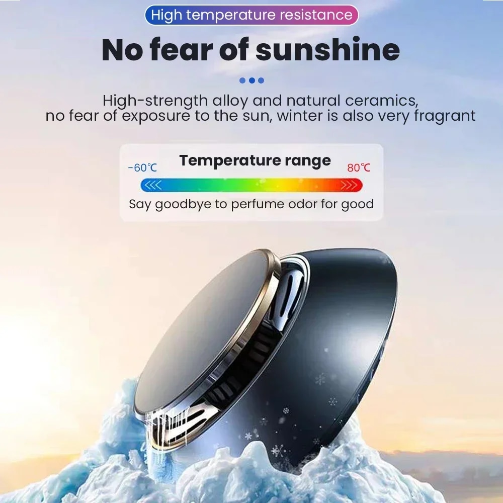 Car Air Freshener Solar Auto Rotation Portable Vehicle Solid Aromatherapy Car Diffusers Cars Parfum Car Interior Decoration. 