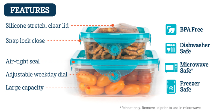 Food Storage Boxes with Lid | Food Vegetable Fruit Snacks Fridge Organizer Container, Airtight Plastic Containers for Refrigerator Kitchen - Pack of 6. 