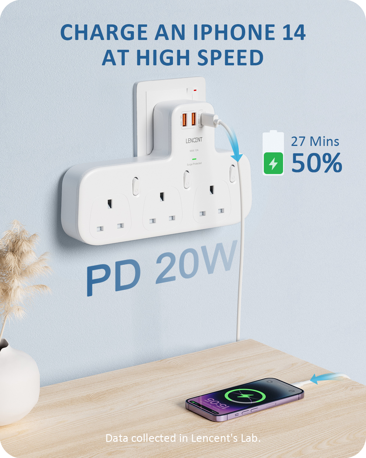 LENCENT Surge Protected 3 Way Plug Extension with PD 20W USB-C & 2 USB-A QC 3.0, Multi Plug Adaptor UK with Individual Switches, Plug Extender Wall Socket for Surge Protection 13A 3250W Surge Protector. 