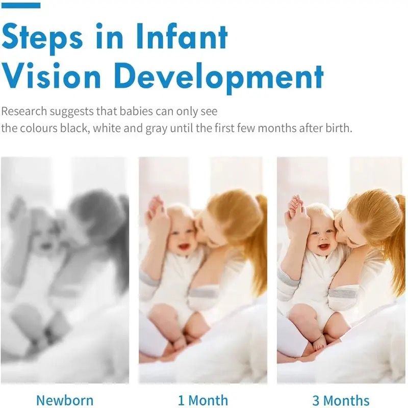 High Contrast Baby Visual Stimulation Cards(3-6). 