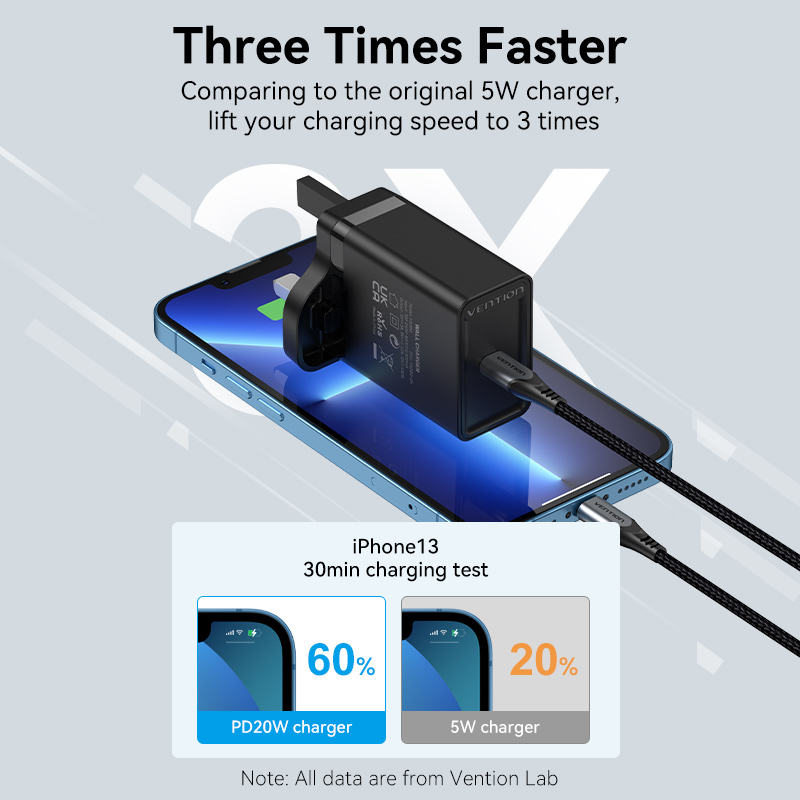 Vention 20W Type C Fast Charger for iPhone 13 Pro max PD Charger 12 Pro Max Cell Phone Charger Samsung S21+, iPhone 11 Pro Max Power Delivery Charger USB C Quick Charger. 