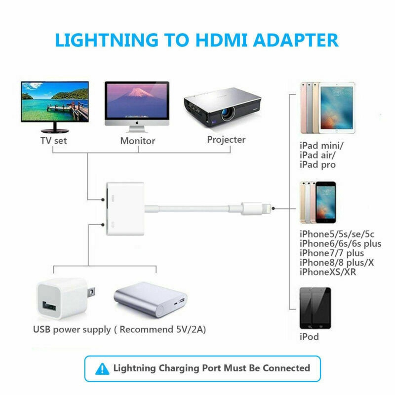 Universal HDMI Cable Adapter For Apple interface 8Pin to HDMI Digital AV Converter for iPad iPhone iOS 12 11 10. 