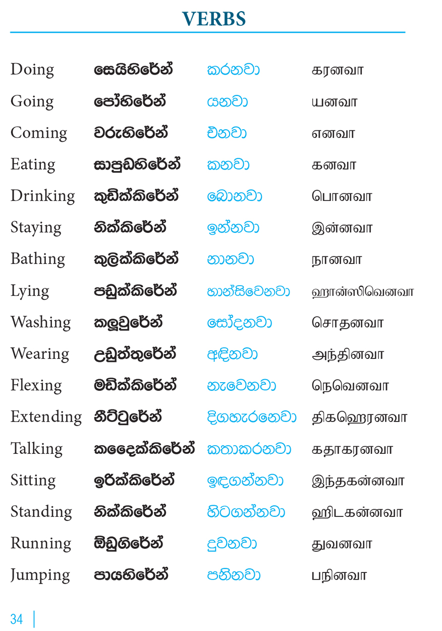 Practical Tamil & Sinhala for Medical Professionals. 