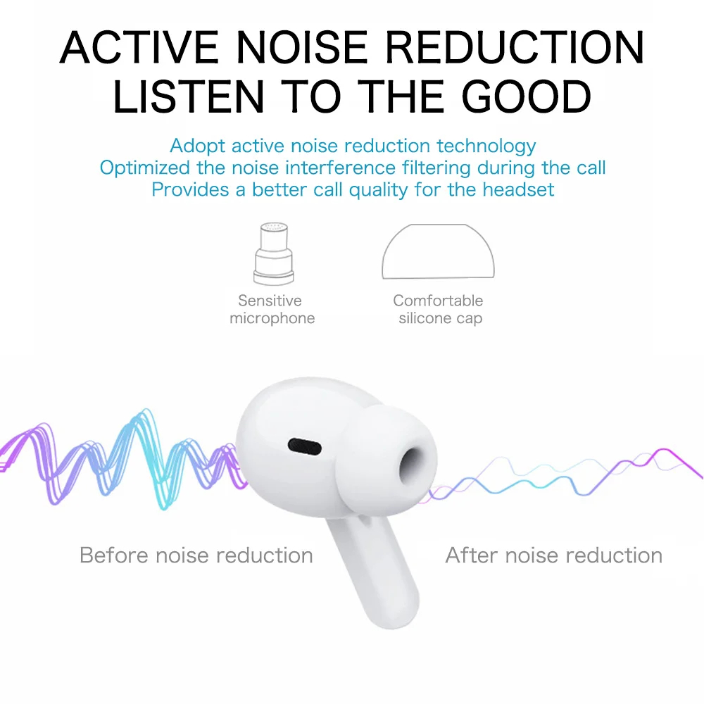 Airpods Pro ANC with Wireless Charging Case Active Cancellation Bluetooth Gaming Headset  Apple AirPods Pro (White, True Wireless). 