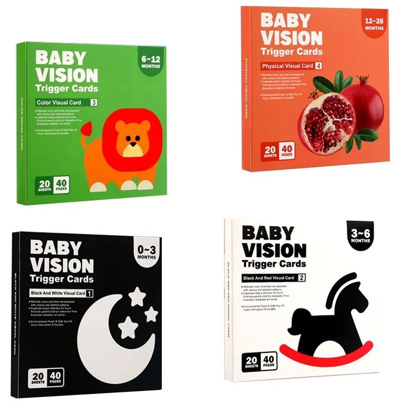 High Contrast Baby Visual Stimulation Cards(3-6)