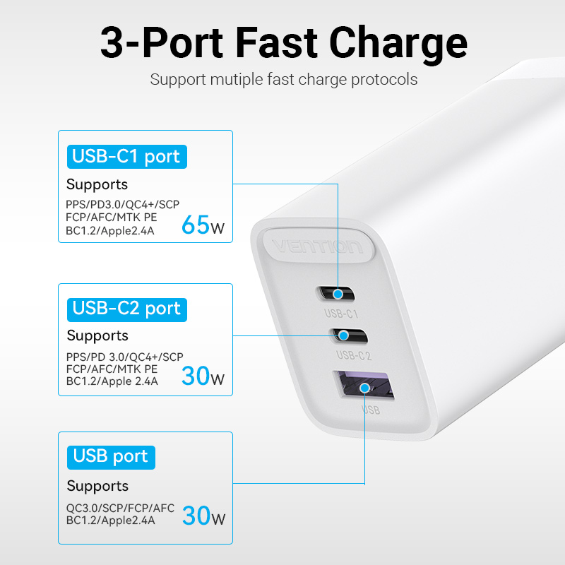 Vention 65W GaN 3 Port USB Type C Fast Charger Quick Charge 4.0 3.0 Type C PD USB Charger for iPhone 15 14 13 Pro Max Samsung S23 S22. 
