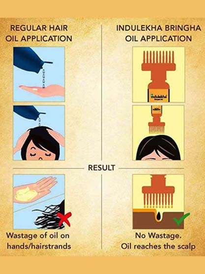 Indulekha Bringha Ayurvedic hair oil 100ml. 