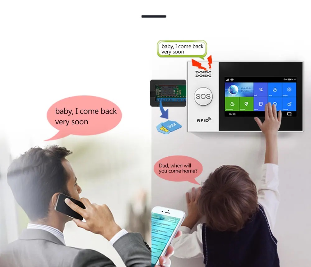PGST PG-107 4.3 Inch Full Touch Screen  4G Wireless Home Alarm System WiFi Security System with ,Compatible with Alexa and Google. 