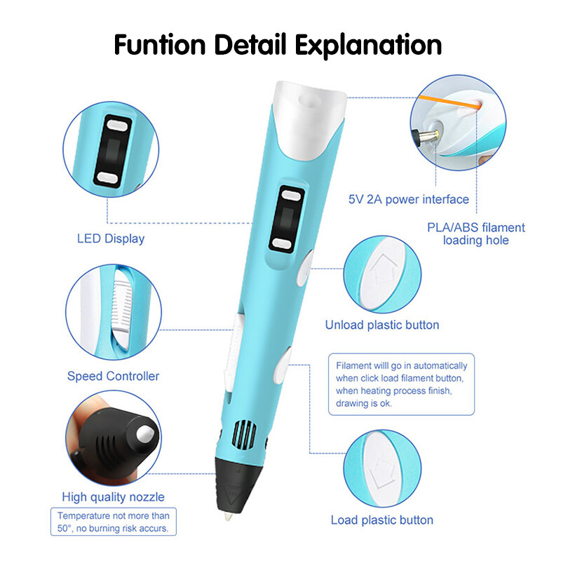 3D Printing Pen PLA Smart 3D Printing Doodle Pen Drawing Pen 3D Filament Design Painting Best for Kids Birthday Christmas Gift. 