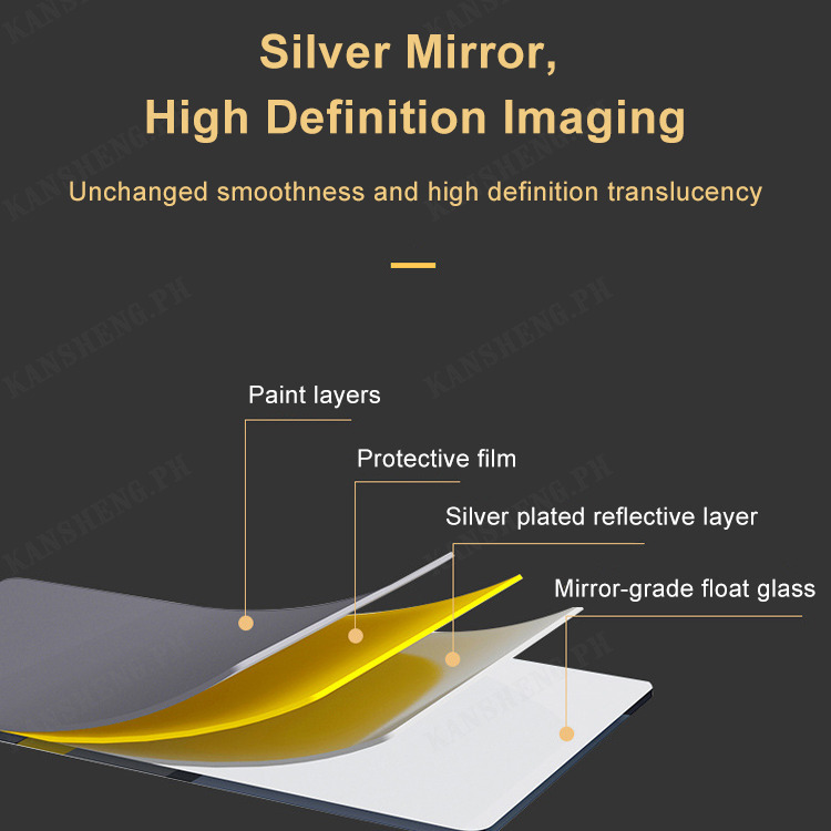 【BestGO】kansheng Acrylic soft mirror self-adhesive full-length mirror wardrobe door mirror wall sticker. 