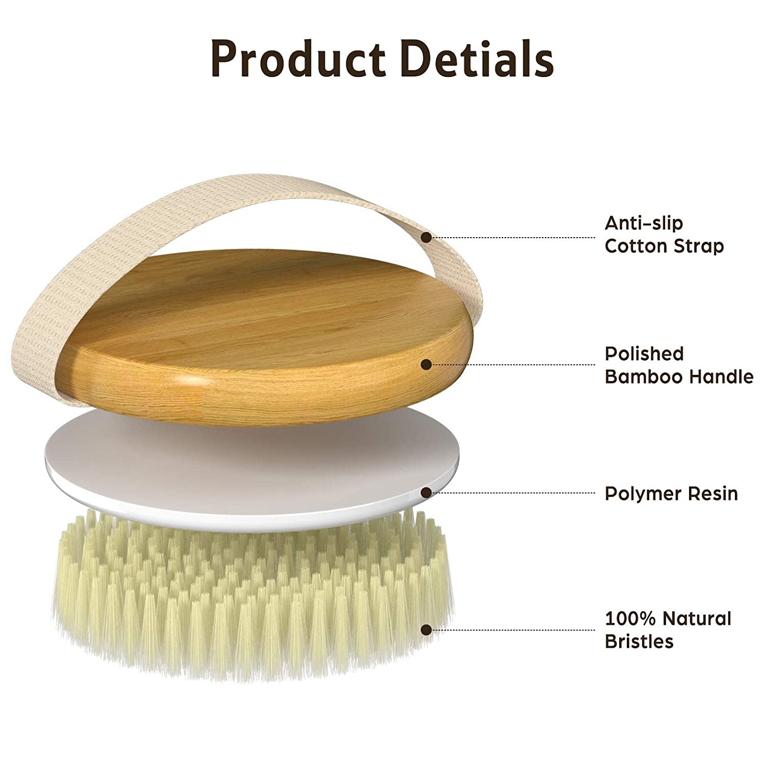 1 Pack Dry Body Brush, Shower Brush Wet and Dry Brushing, Dry Brush for Cellulite and Lymphatic, Body Scrubber with Soft. 