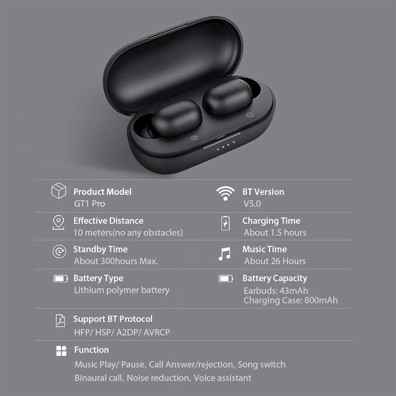 Haylou GT1 Pro True Wireless Earbuds. 