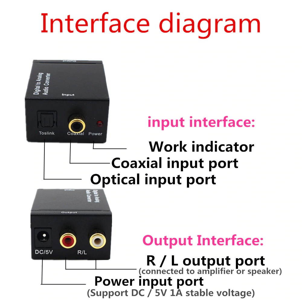 Audio Converter with Optical Cable Digital To Analog. 