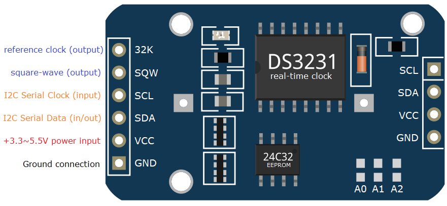 DS3231 RTC Module Pinout, Interfacing With Arduino,, 41% OFF