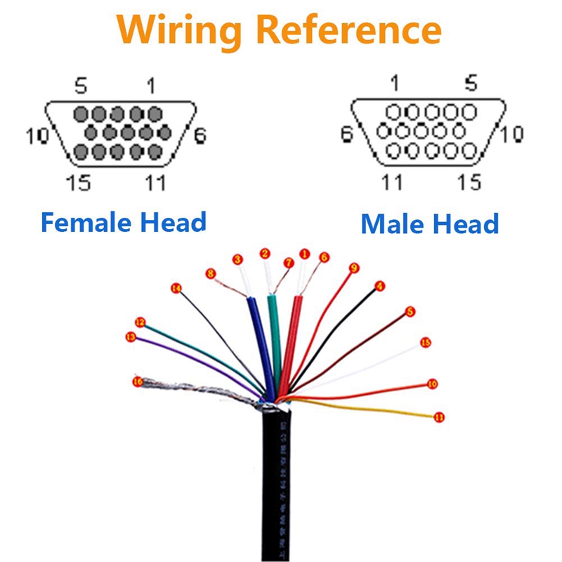 Vga 15 Pin Wiring Diagram Wiring Diagram