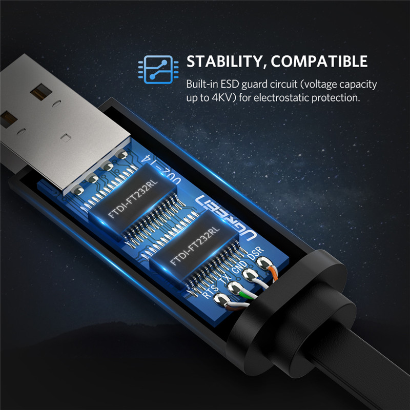 UGREEN USB to RJ45 Console Cable RS232 Serial Adapter for Cisco Ro-uter USB RJ 45 8P8C Converter USB Console Cable. 