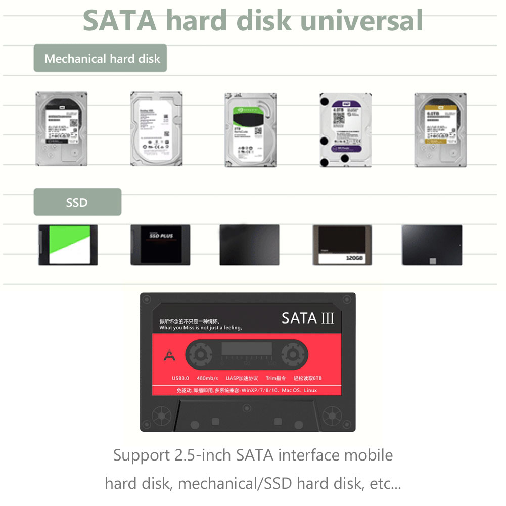 【China 】 HDD Enclosure SSD External Hard 2.5 USB 3.0 SATA to USB Disk 6Gbps Solid Disk Hard Notebook PC. 