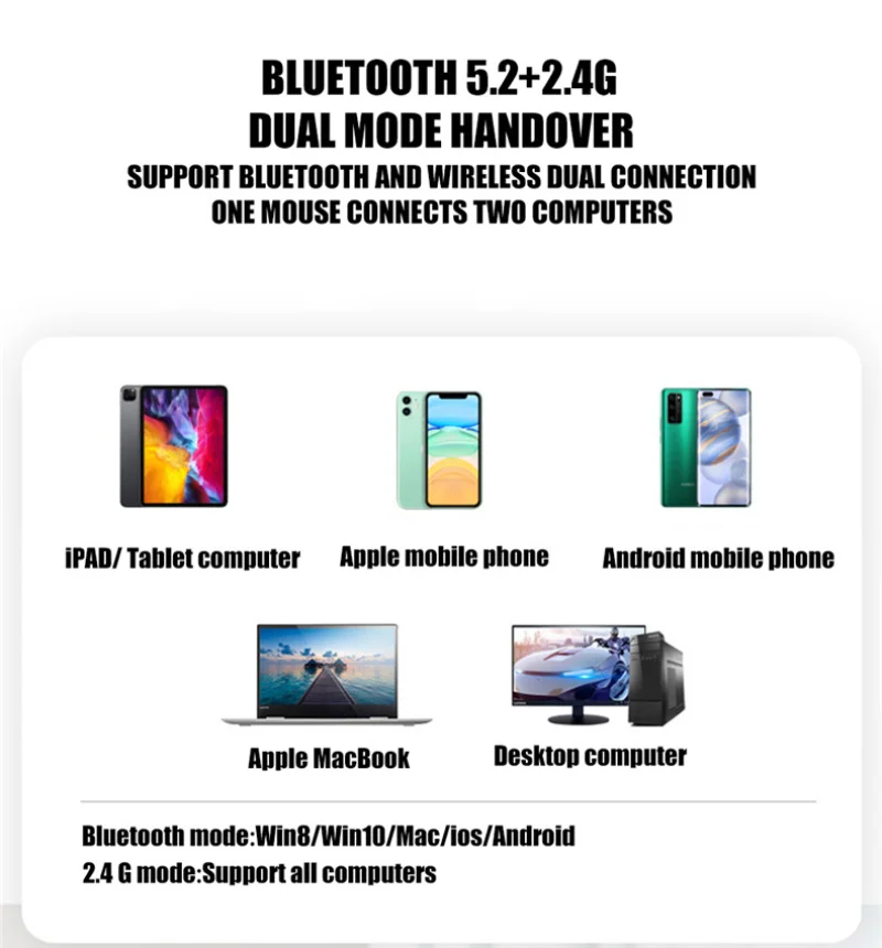 Bluetooth 5.2 Wireless Luminous Mouse Tablet Phone Computer 2.4GHz USB Charging Wireless Mouse 1600DPI Portable Gaming Mouse. 