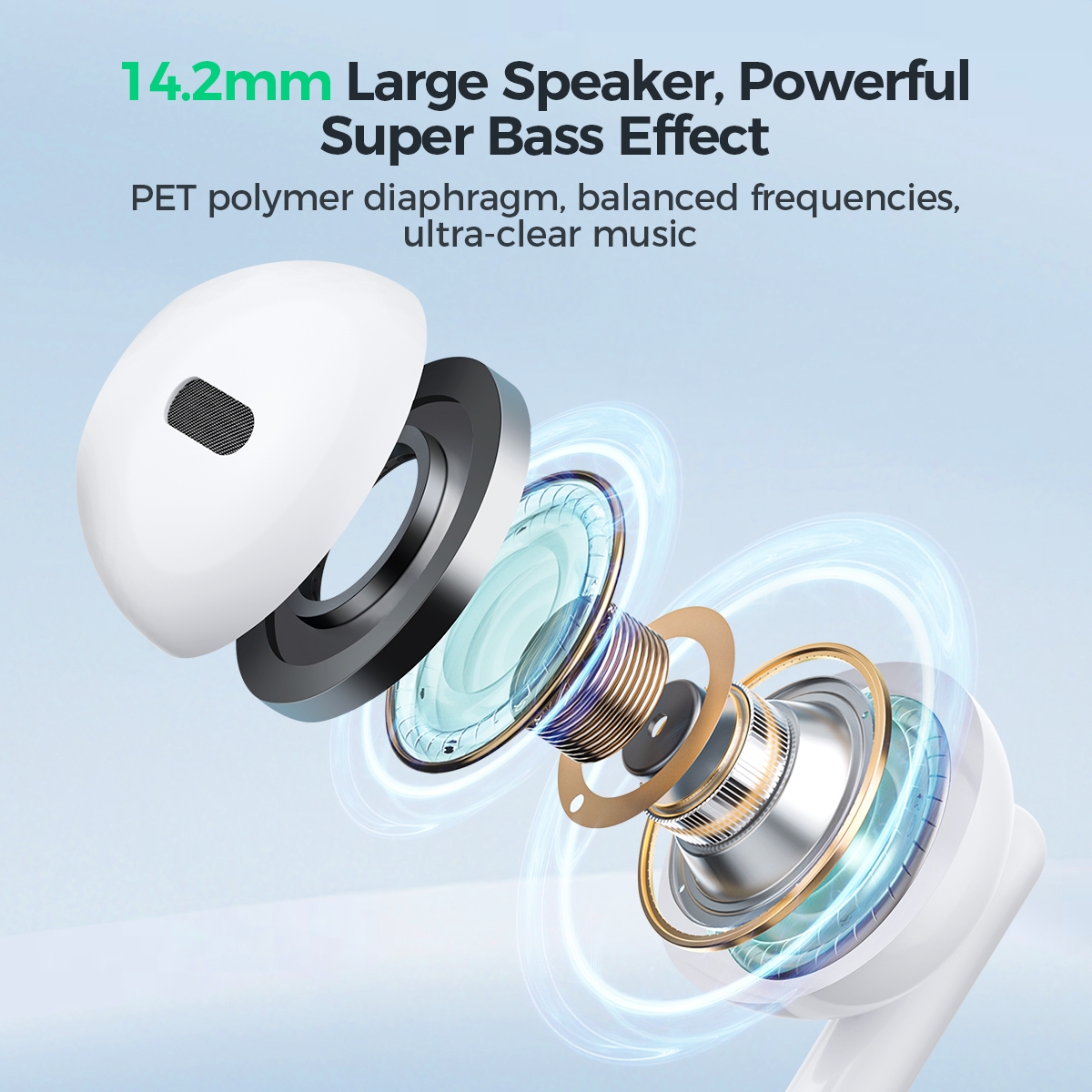 JOYROOM JR-EW01 3.5mm Half In-Ear Wired Earphone, Length: 1.2m. 