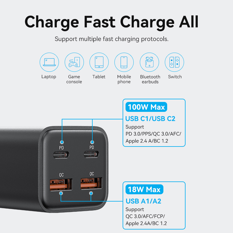 Vention 100W GaN USB C Charger 4 Ports Desktop Fast Charger with AC Power Cord for iPhone 15 14 13 Pro Max Samsung S23 S22 MacBooK iPad pro MacBook Air with 100W 5A USB C to USB C Cable. 