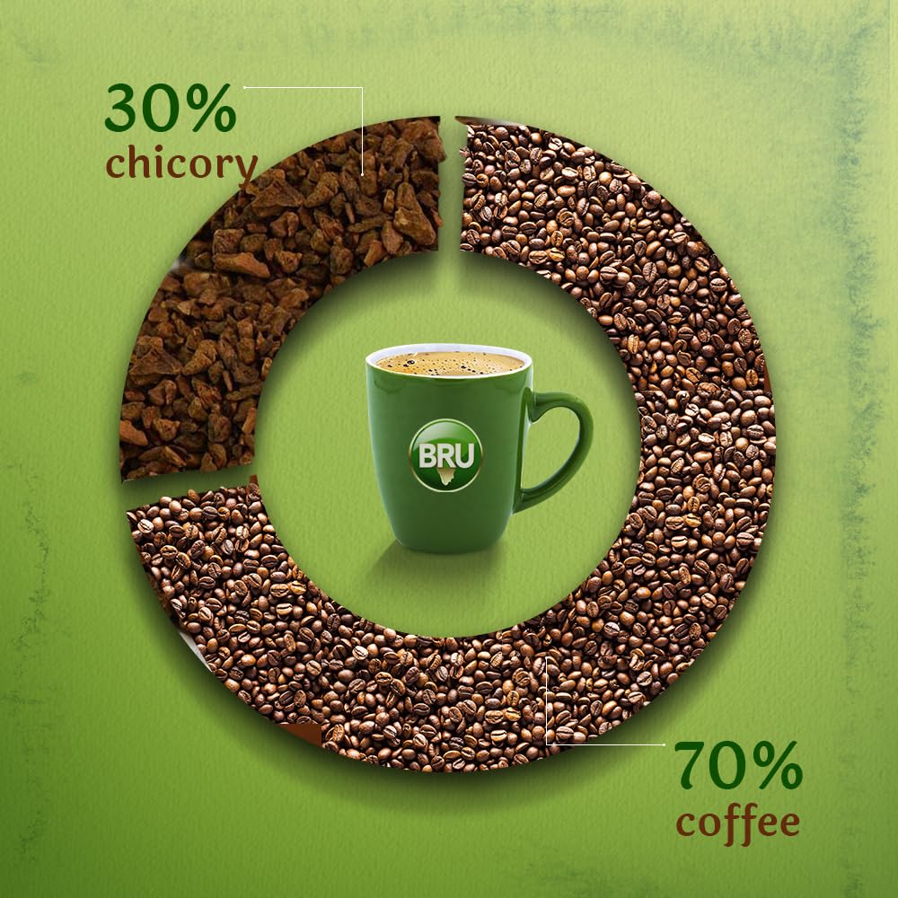 Bru Instant Coffee Sachet 2.2g (Pack of 5). 