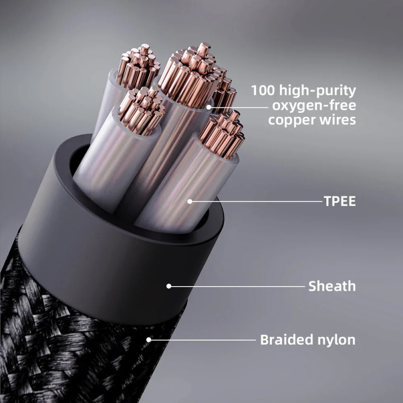 FiiO LL-4.4A High-quality Audio Dual 3.5mm to 4.4mm Balanced Headphone Cable 1.5M. 