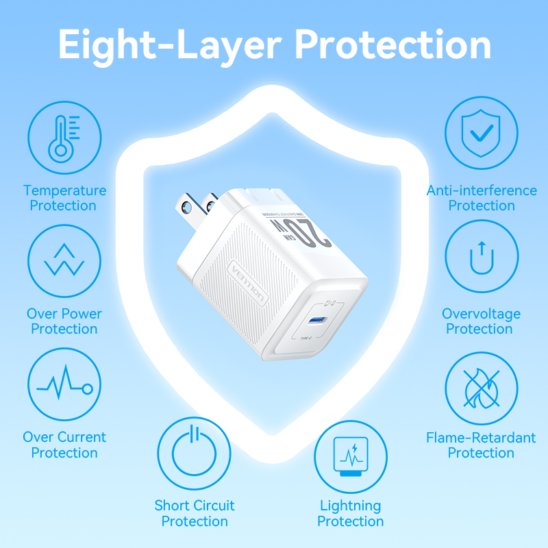 Vention 65W 45W 30W 20W  GaN 3 Port USB Mini Fast Charger for iPhone 15 14 13 Pro Max SAMSUNG S23 S22 Fast portable Charging. 
