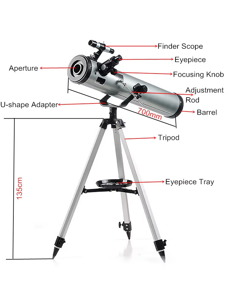 Astronomical Reflector Telescope (F70076). 