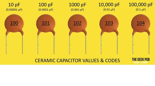 330pf (331) 50v Ceramic Capacitors 330 pf 50 v Capacitor caps cap Monolithic Fixed Capacitors (2pcs) Arduino. 