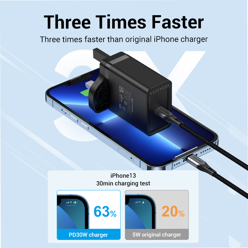 Vention 30W Type C Fast Charger for 13 Pro max PD Charger 12 Pro Max Cell Phone Charger Samsung S21+, 11 Pro Max Power Delivery Charger USB C Quick Charger. 