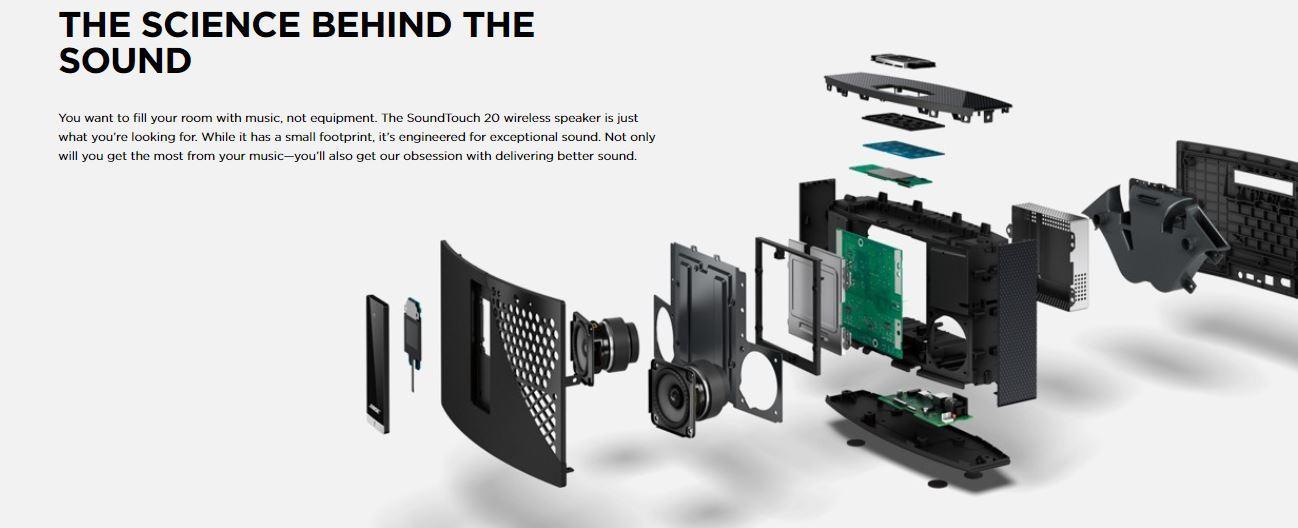 bose soundtouch 20 specifications