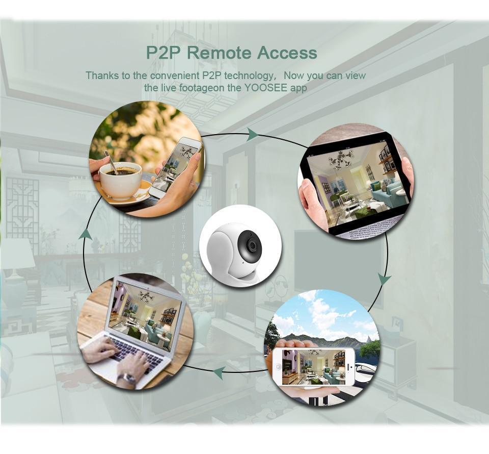 Wifi Rotatable CCTV Camera Audio / Video 2MP 1080P 21 5e3cf6416523ea7b3f69922473cb3780