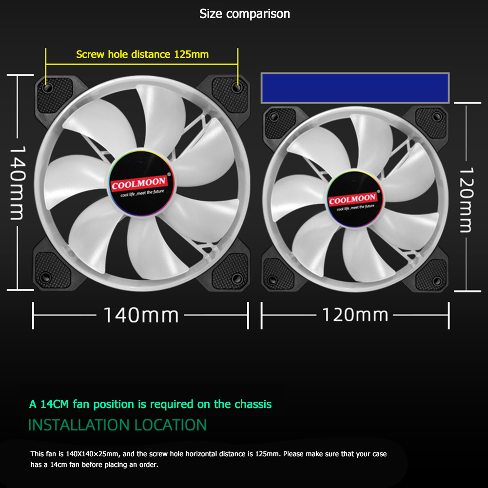 COOLMOON Yuhuan 140mm Desktop Case Cooling Fan 1200RPM Low Noise Mute RGB 6Pin Cooler PC Radiator for PC Case Desktop Computer. 