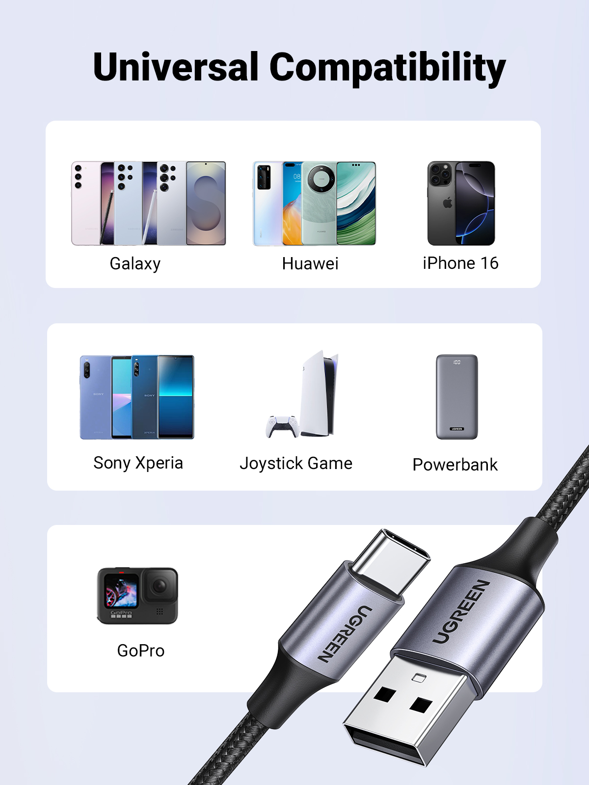 【3A】UGREEN USB A to USB C Cable Nylon Braid Type C Fast Charging Cable For iPhone 16 15 Max Pro Galaxy S25 S24 Ultra A Tecon Infinix  Note 30 Pro Itel P40+ Realme 8 Pro Galaxy AI Xiaomi 15 14 Pro Redmi K80 70 Pro. 