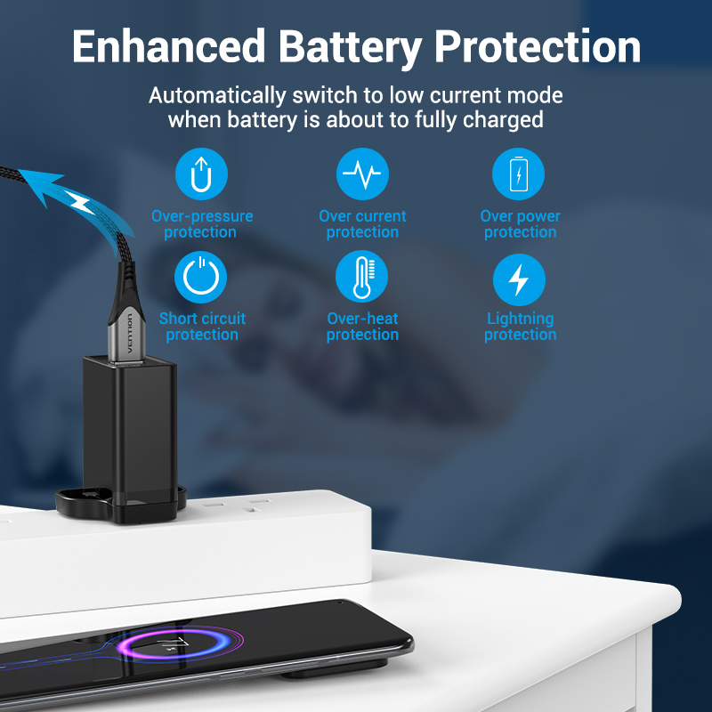 Vention 22.5W USB Charger Quick Fast Charge QC 3.0 USB Android for Huawei Redmi Note 10 Pro Xiaomi Poco X3 NFC, SAMSUNG S20 Realme 6 Pro Wall Charger. 