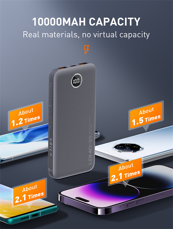 LDNIO PQ10 10,000Mah 22.5W Super Fast Charging Ultra Slim Power Bank Type-C 20W. 
