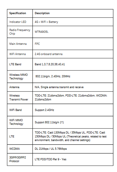 4G LTE Wi-Fi Pocket Router. 