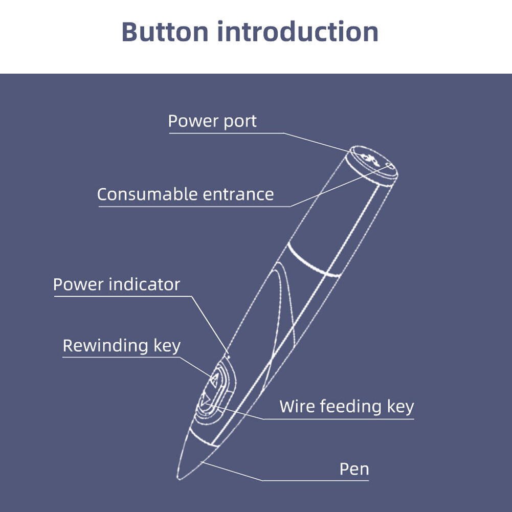 HXSJ Rp-300B Portable 3D Pen Low Temperature 3D Printing Pen Kids Birthday Gift Children 3D Drawing Pen. 