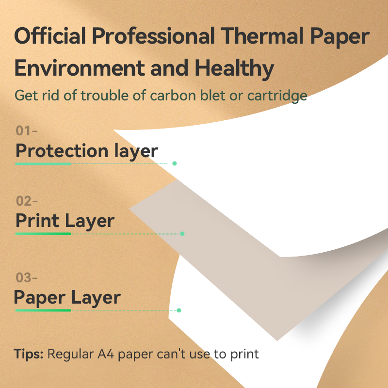 PeriPage Thermal Paper Folded A4 210mm 65gsm for A40 Thermal Printer Fax Machine 3 Years Long Lasting Quick Dry Writing Type