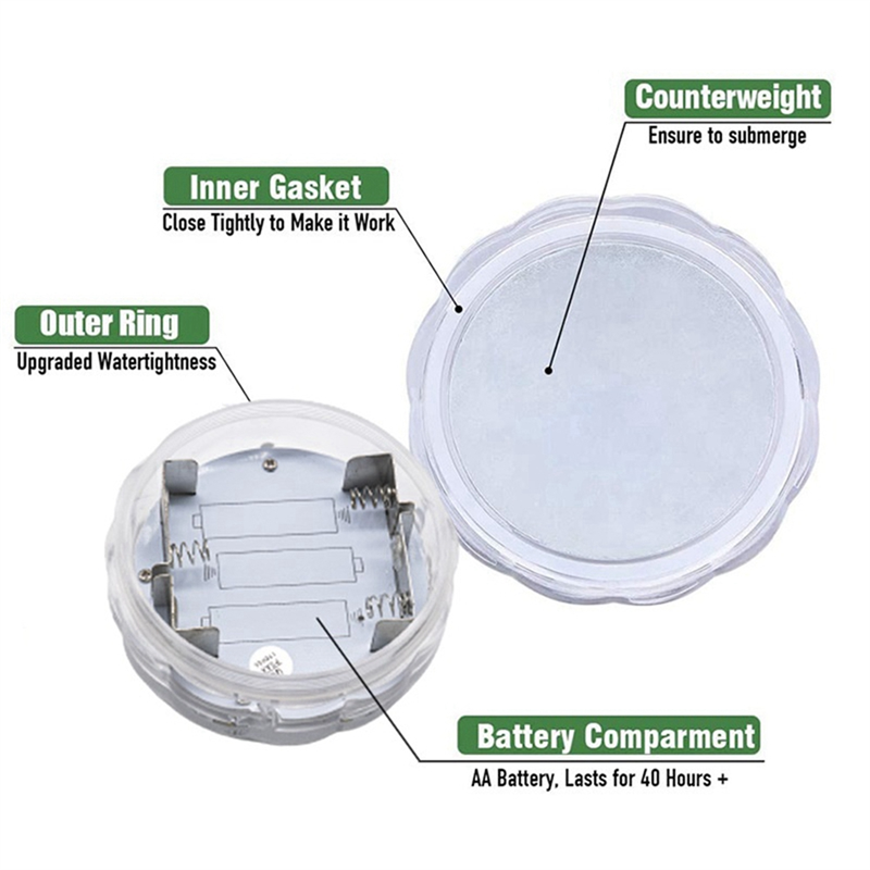 Bath Tub Lights Wireless, Battery Operated Plastic for Bathroom Bathtub Light Shower Spa Light. 