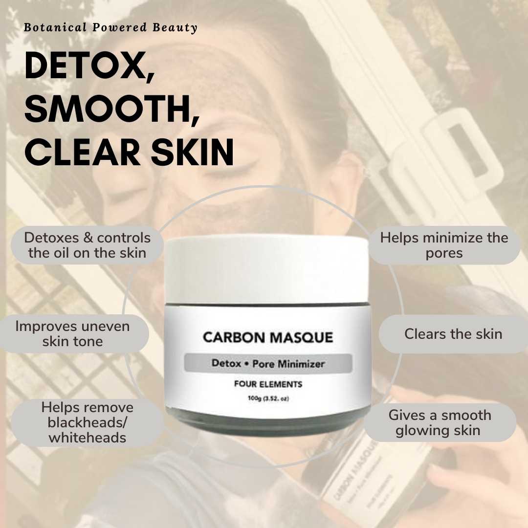 Four Elements Carbon Masque Detox 100G. 