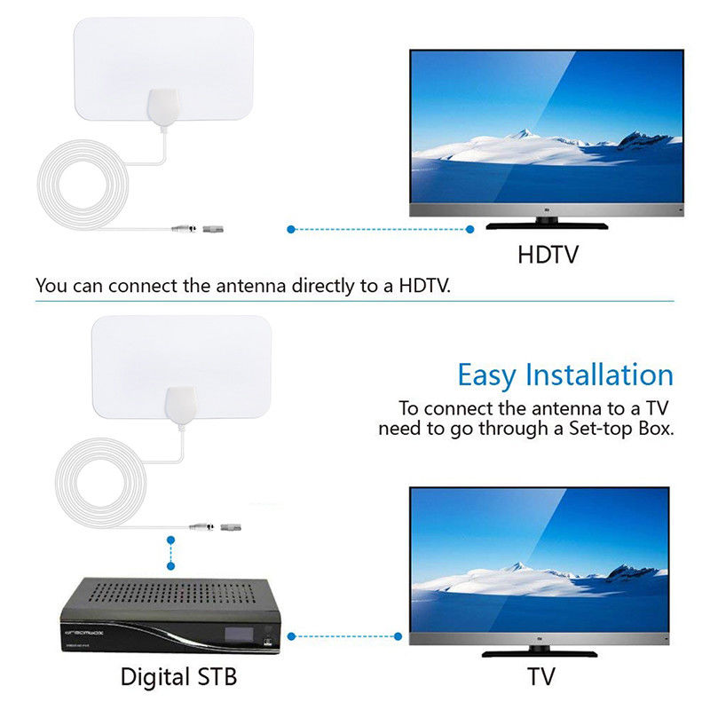 200 Mile Range Antenna TV Digital HD Skylink 4K Antena Digital Indoor HDTV. 