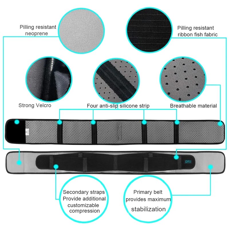 Sacr iac SI Joint Hip Belt for Sciatica Pelvic Lower Back Lumbar Pain Breathable Anti-Slip Pelvic Support Brace PostpartumHats & Caps. 
