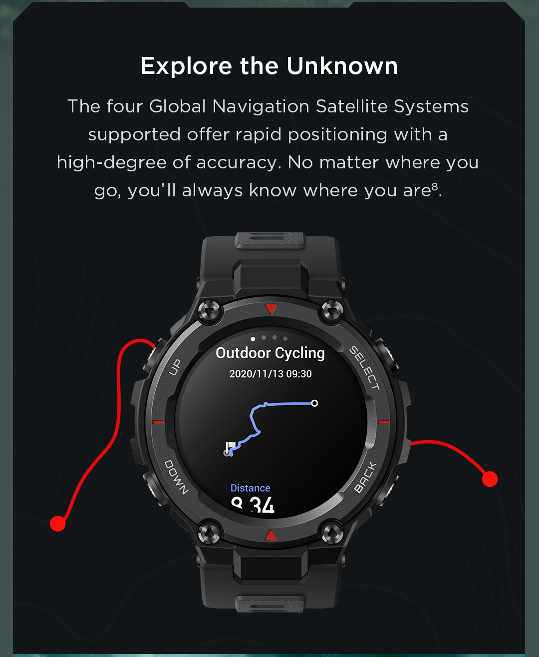 Amazfit t rex discount gpx